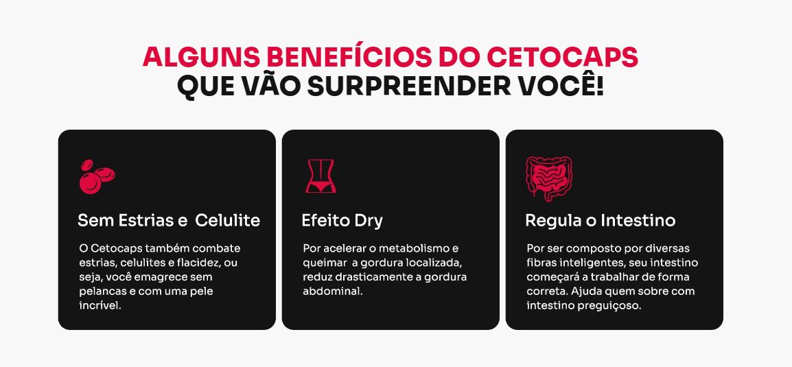 Cetocaps benefícios a saúde.